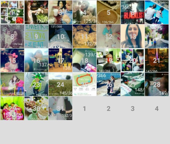 Ένας Μάης με 31 πολύχρωμες&nbsp;φωτογραφίες